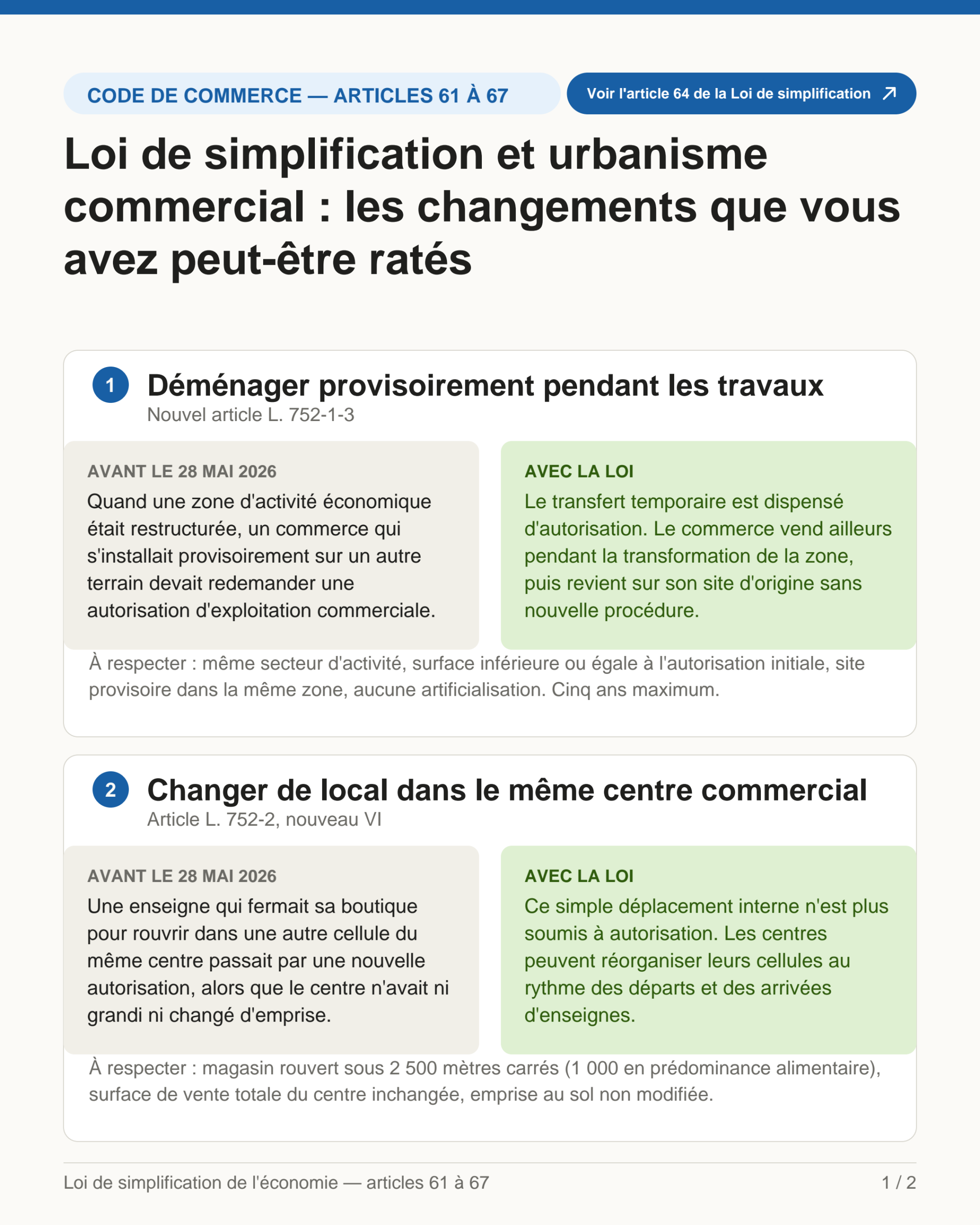 Loi de simplification et urbanisme commercial – page 1